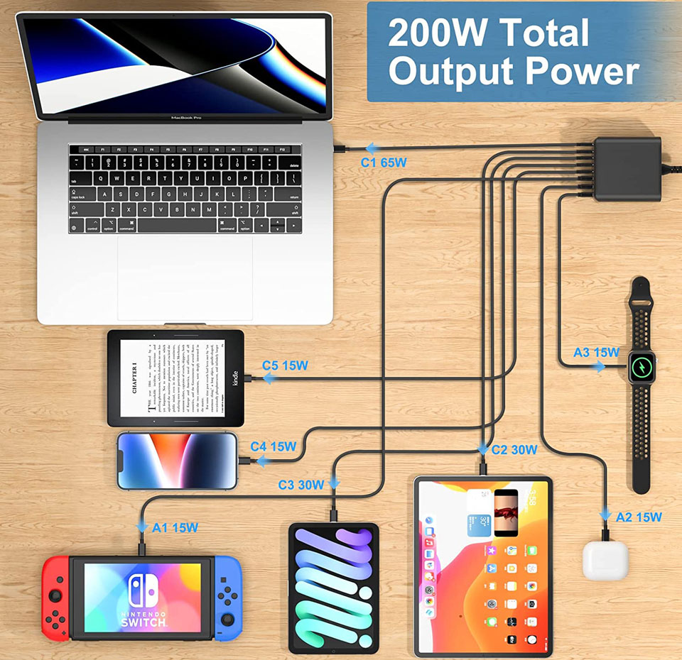 Anoprev 8-Port 200W USB C Charger