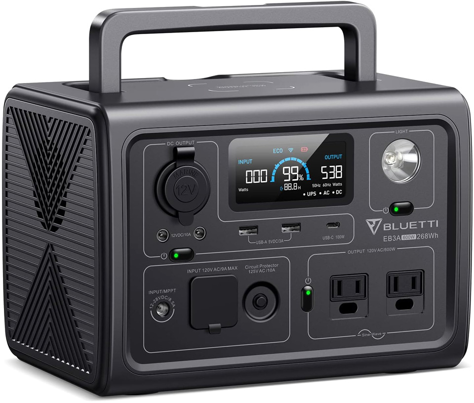 BLUETTI Portable Power Station
