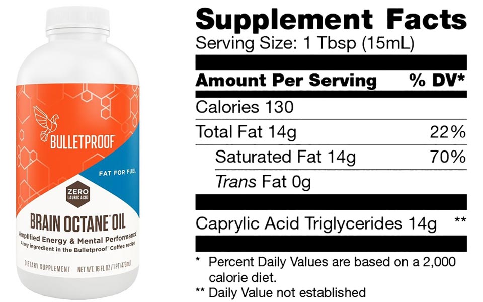  Bulletproof Brain Octane Oil 