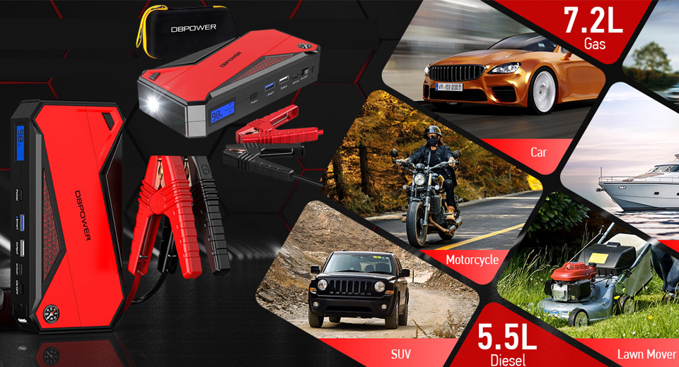 DBPOWER Portable Car Jump Starter