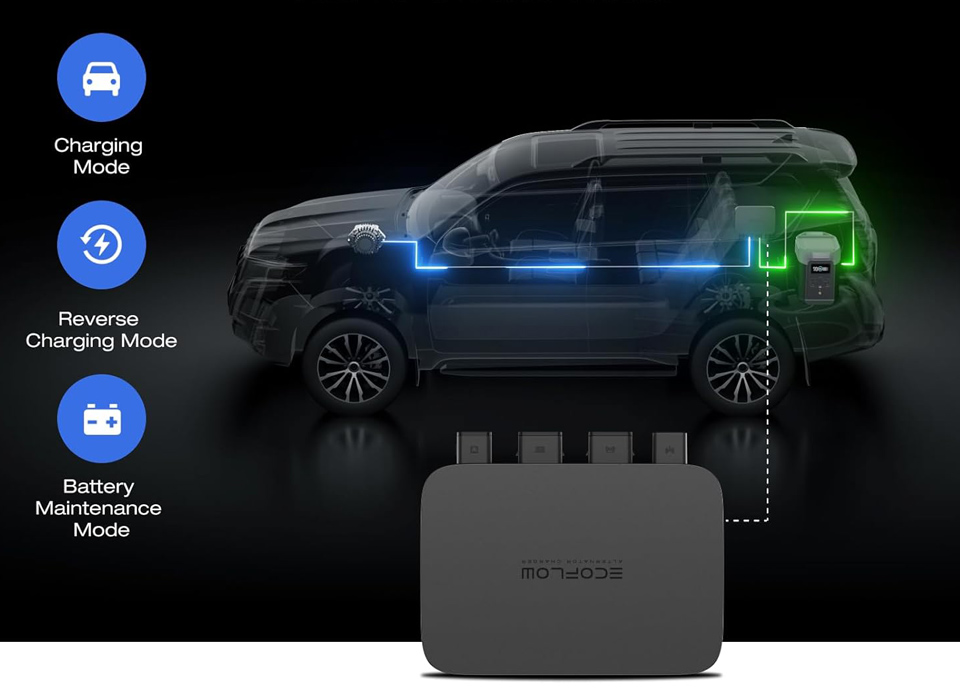 EF ECOFLOW 3-In-1 Fast DC-DC Alternator Charger