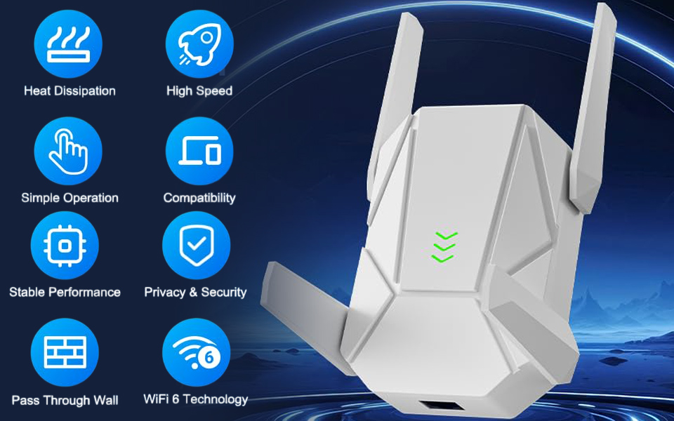 Nonser Dual Band WiFi 6 Extender
