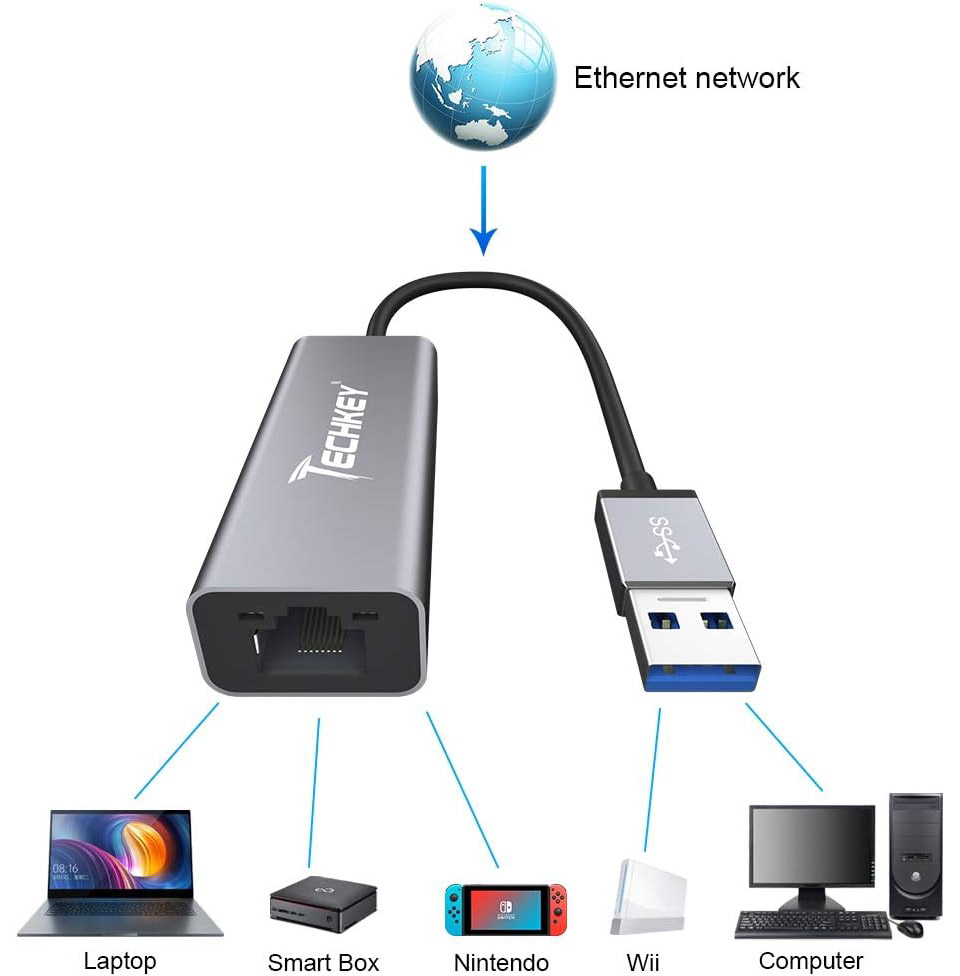 Techkey Ethernet Adapter USB 3 To Network
