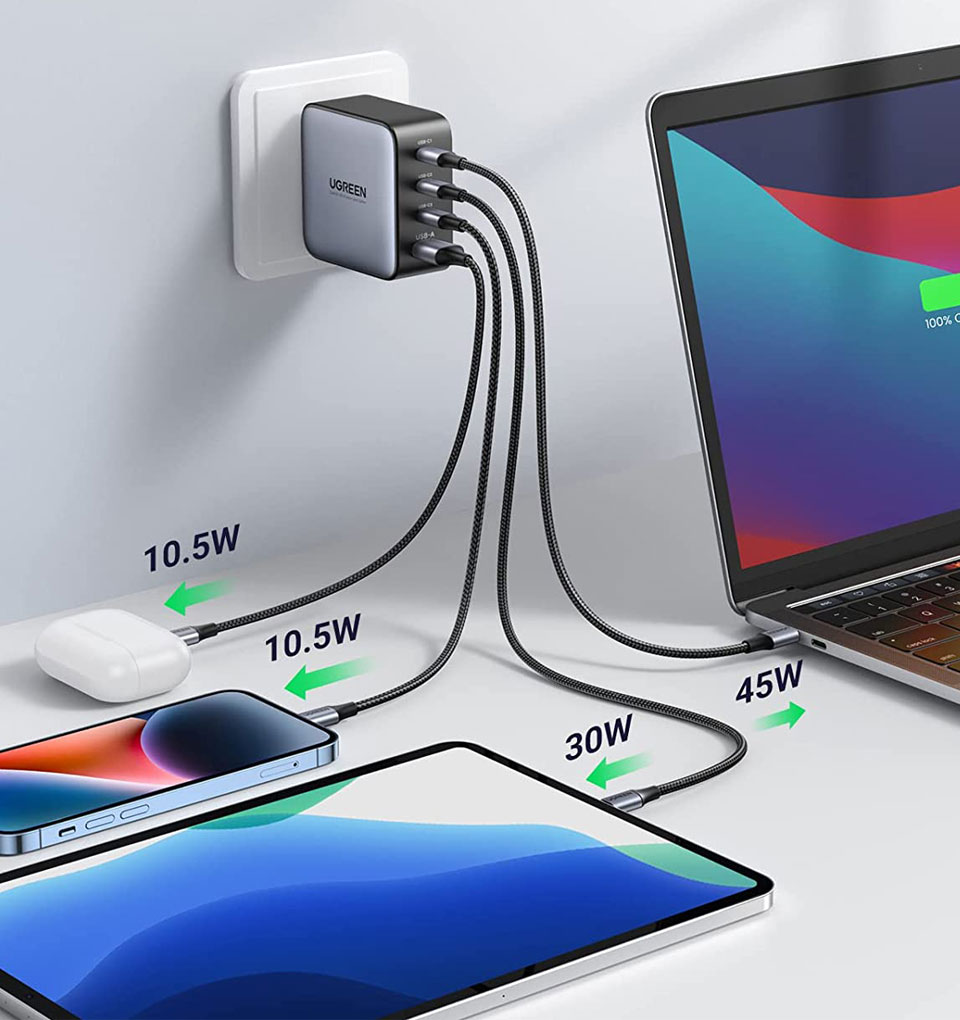 UGREEN 4-Port Nexode 100W USB C Charger