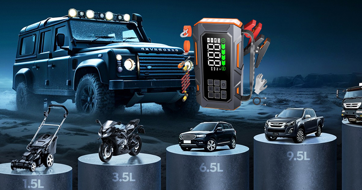 New Amazon Gadget Releases