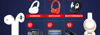 Top Notch Electronic Gadgets At Severely Reduced Prime Day Prices
