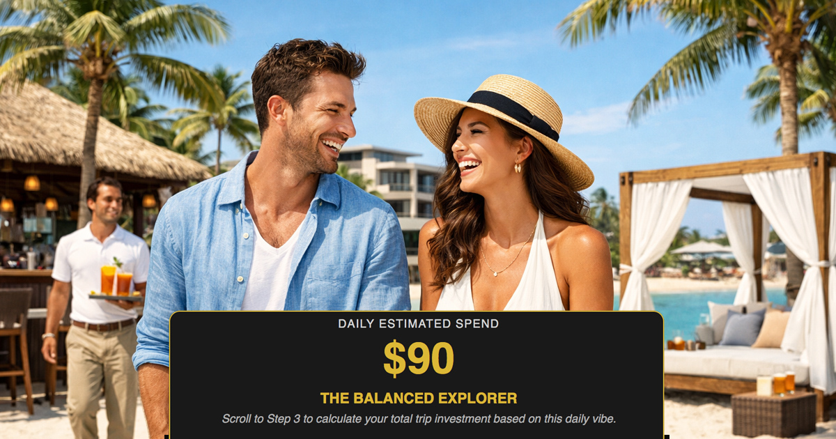 Travel Budget Calculator: Find Your Vibe And Travel With Passion